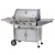 Гриль-барбекю Cadac Entertainer 3 Supreme 98349 в Омске