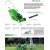 Газонокосилка бензиновая Viking MB 443 X в Омске