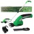 Аккумуляторные ножницы Zitrek ZKGS3.6 PRO в Омске