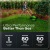 Газонокосилка аккумуляторная GreenWorks GD60LM61 (без аккумулятора и зарядного устройства) в Омске